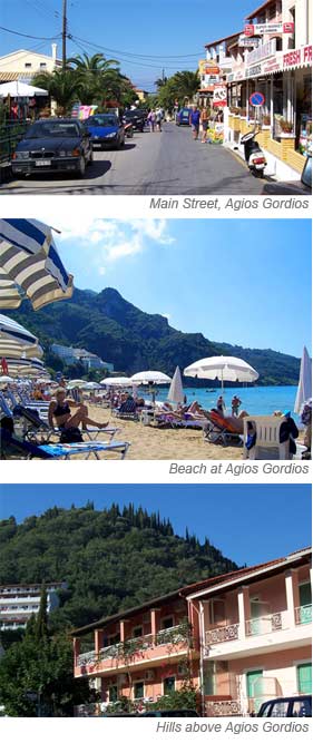 agios gordis